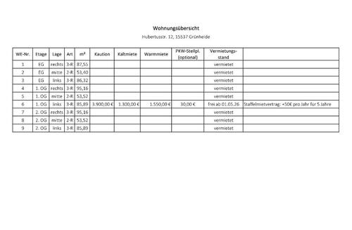 Foto - 3 Zimmer Etagenwohnung zur Miete in Erkner