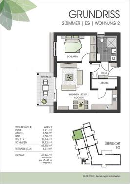 Foto - Etagenwohnung in Kemmern