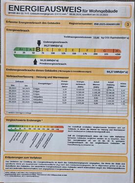Foto - Einfamilienhaus zum Kaufen in Täferrot