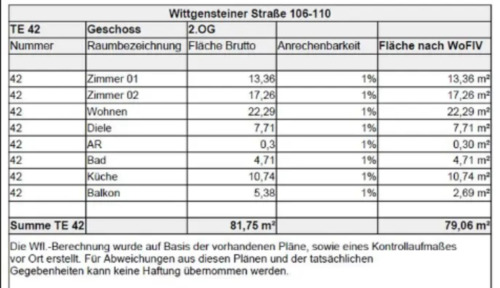 Foto - 3 Zimmer Etagenwohnung in Siegen