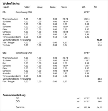 Foto - 4 Zimmer Etagenwohnung in Stadthagen