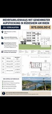 Foto - Haus zum verkaufen - 975.000,00&nbsp;EUR Kaufpreis, ca.&nbsp; 600,00&nbsp;m&sup2;