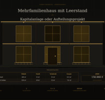 MFH als Kapitalanlage Faktor 18 oder Aufteilungsobjekt - Berlin Reinickendorf