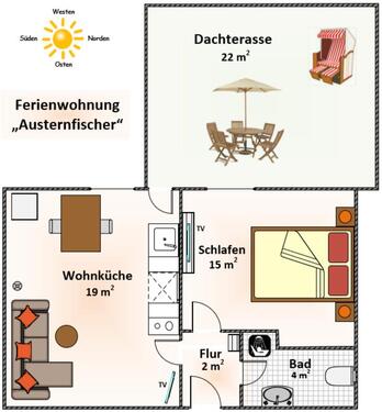 Foto - 