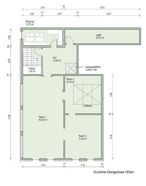 Foto - andere in Oldenburg