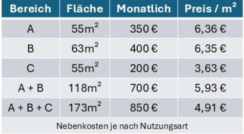 Foto - andere zur Miete in Sülfeld