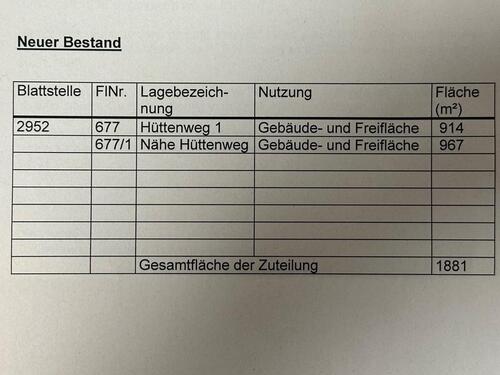 Foto - 5 Zimmer Einfamilienhaus in Würzburg