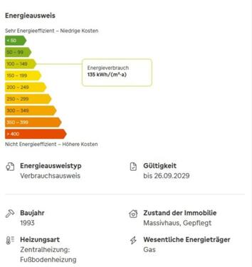 Foto - Maisonettenwohnung in Dreieich zum Kaufen