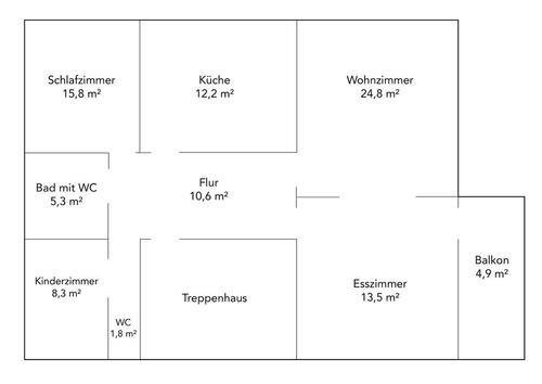 Foto - Etagenwohnung in Bremerhaven