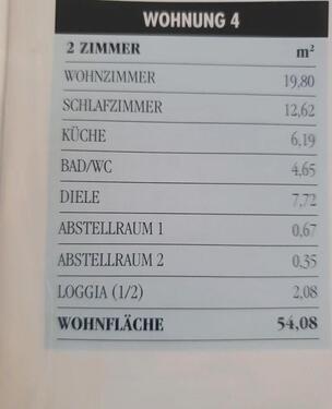 Foto - 