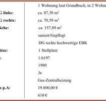 Dachgeschosswohnung mit 2 Wohneinheiten in Duisburg Dachgeschosswohnung mit 2 Wohneinheiten in Duisburg