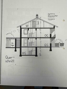 Foto - Einfamilienhaus in Töging am Inn