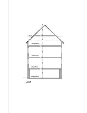 Foto - Mehrfamilienhaus, Wohnhaus zum Kaufen in Neunkirchen