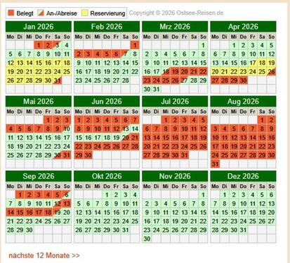 Foto - andere zur Miete in Sellin