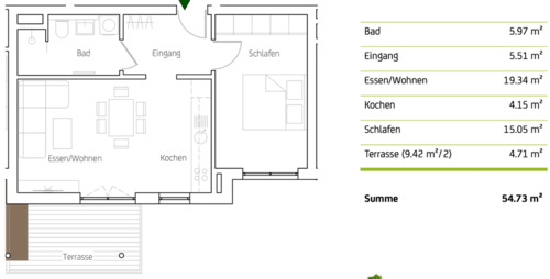 Foto - 2 Zimmer Etagenwohnung zur Miete in Denkingen