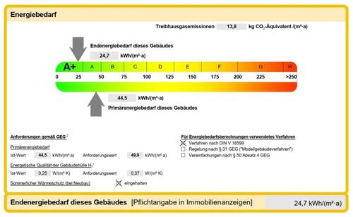 Foto - Einfamilienhaus in Großefehn zum Kaufen