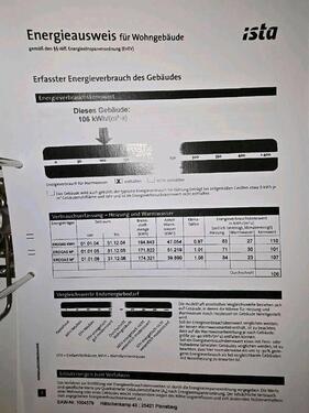 Foto - Etagenwohnung in Pinneberg zum Kaufen