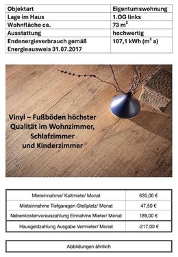 Foto - 3 Zimmer Etagenwohnung zum Kaufen in Niederwiesa