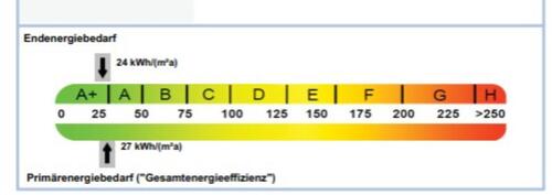 Foto - Etagenwohnung in Dresden