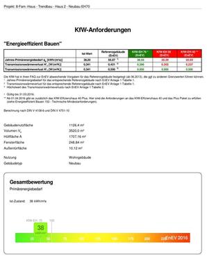 Foto - Erdgeschoßwohnung in Sigmarszell zur Miete