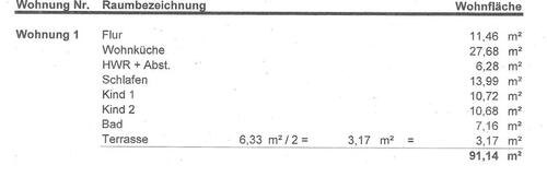 Foto - Erdgeschoßwohnung in Oldenburg zur Miete