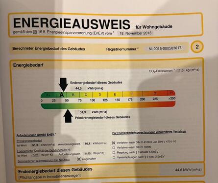 Foto - 4 Zimmer Doppelhaushälfte zum Kaufen in Schortens
