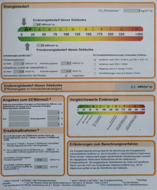 Foto - 7 Zimmer Einfamilienhaus zum Kaufen in Donzdorf