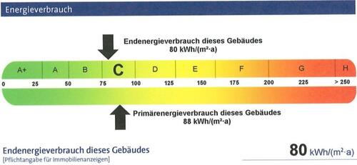 Foto - Etagenwohnung in Essen