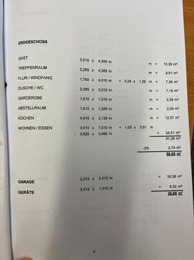 Foto - 2 Zimmer Einfamilienhaus zum Kaufen in Neustadt an der Aisch
