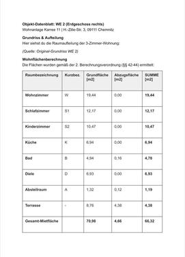 Foto - 3 Zimmer Erdgeschoßwohnung zur Miete in Chemnitz