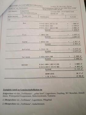 Foto - Etagenwohnung in Meppen zur Miete