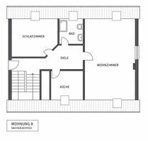 Helle 2-Zimmer-Dachgeschosswohnung in ruhiger Lage – DO-Asseln - Dortmund Brackel