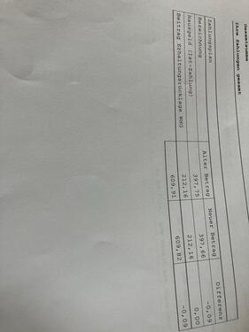 Foto - Etagenwohnung in München zum Kaufen