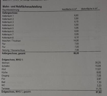 Foto - 3.5 Zimmer Erdgeschoßwohnung zum Kaufen in Witten