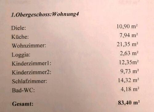 Foto - 4 Zimmer Etagenwohnung zur Miete in Alsfeld