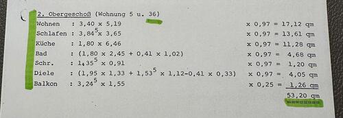 Foto - Etagenwohnung in Duisburg zum Kaufen