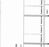 TG.-Stellplatz zu vermieten in Plattenwald - Bad Friedrichshall