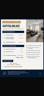 Foto - 1 Zimmer Wohnung - 185.000,00&nbsp;EUR Kaufpreis, ca.&nbsp; 35,00&nbsp;m&sup2;