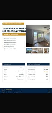 Foto - 1 Zimmer Wohnung zum Verkaufen mit Balkon