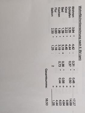 Foto - 3 Zimmer Etagenwohnung in Zeitz