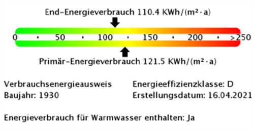 Foto - 1 Zimmer Etagenwohnung in Finsterwalde