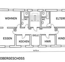 Dreiparteienhaus, Teilsaniert - 8,5% Mietrendite - Arzberg
