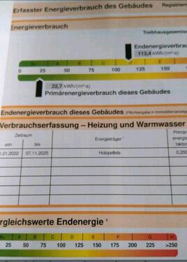 Foto - 6 Zimmer Einfamilienhaus zum Kaufen in Bad Windsheim