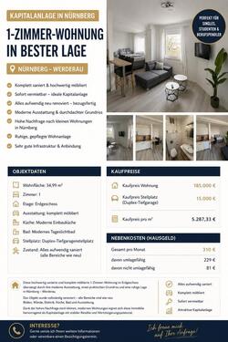 Foto - Wohnung Kapitalanlage mit Potenzial in Nürnberg – Werderau