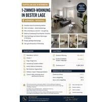 Wohnung Kapitalanlage mit Potenzial in Nürnberg – Werderau