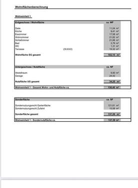 Foto - Dreizimmerwohnung - 450.000,00 EUR Kaufpreis,