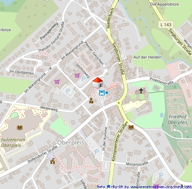 Lage makro - 