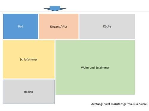 Grundriß-Skizze (ohne Maßstab) - 