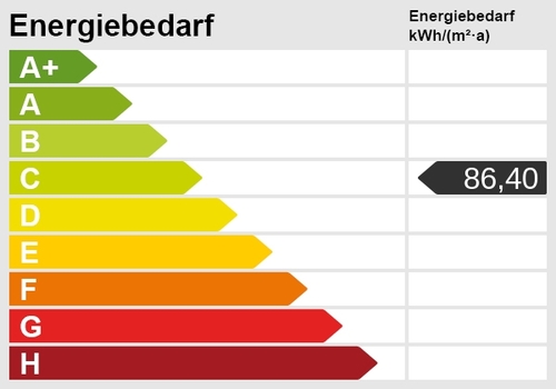 Energieskala - 4 Zimmer Bungalow in Papenburg