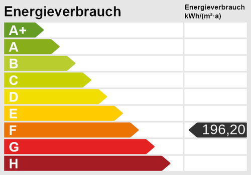 Energieskala - 6 Zimmer Einfamilienhaus zum Kaufen in Krummhörn